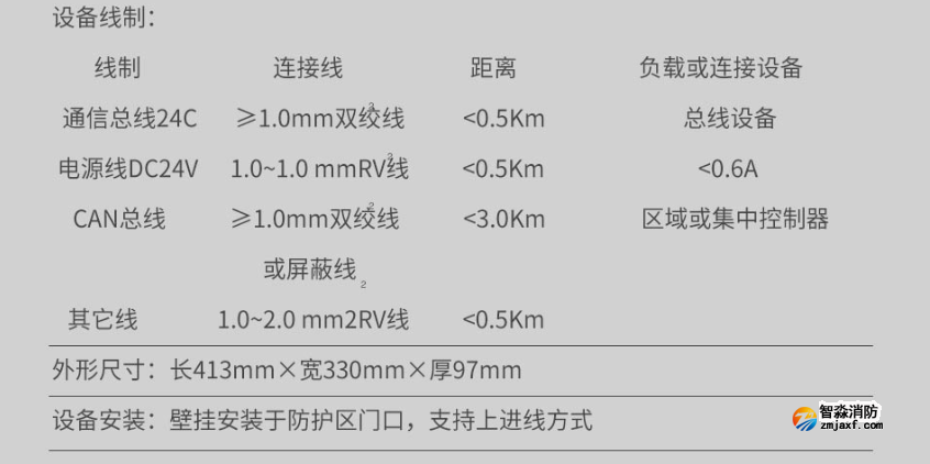 1669877668264514.png image.png