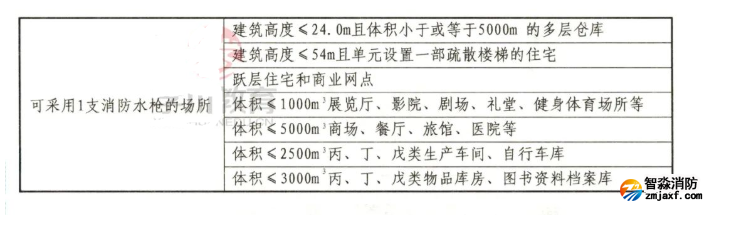 1673081072149438.png image.png