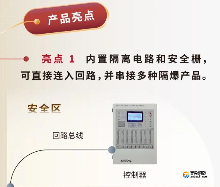 JTY-GM-GSTN9811(Ex)/WIS、GSTN9812(Ex)/WIS海灣隔爆煙感溫感產品亮點