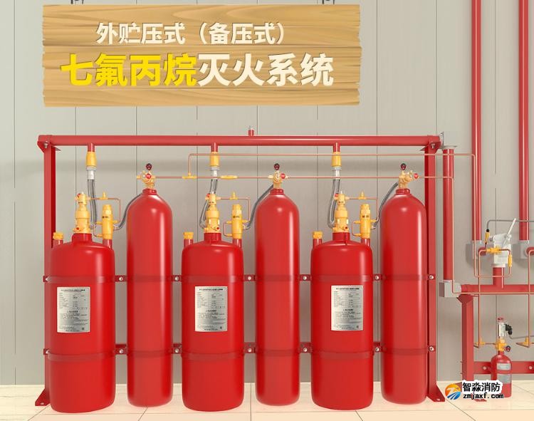 外貯壓式七氟丙烷滅火系統