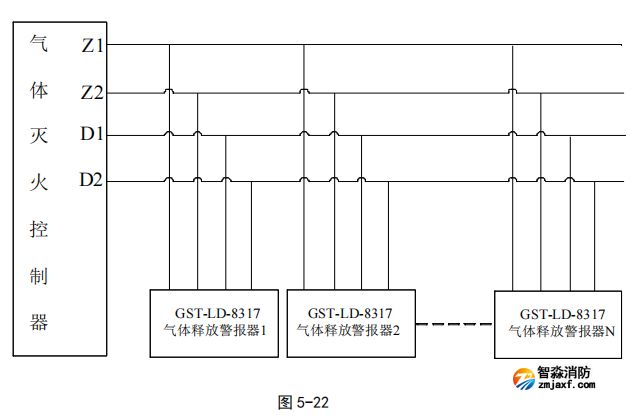 海灣GST-LD-8317 型氣體釋放警報器接線圖 海灣GST-LD-8317 型氣體釋放警報器接線圖